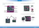 Preview for 24 page of DFI BT9A3 Series User Manual