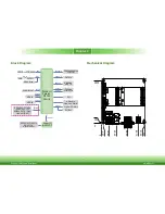 Предварительный просмотр 9 страницы DFI BW051 User Manual