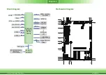 Предварительный просмотр 9 страницы DFI BW551 User Manual