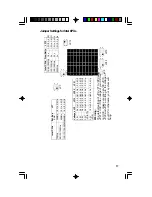 Предварительный просмотр 17 страницы DFI C586HX User Manual