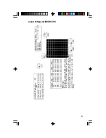 Предварительный просмотр 19 страницы DFI C586HX User Manual