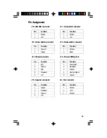 Предварительный просмотр 63 страницы DFI C586HX User Manual