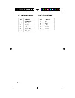 Предварительный просмотр 64 страницы DFI C586HX User Manual