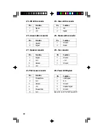 Предварительный просмотр 48 страницы DFI C586VX/E User Manual