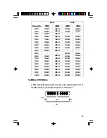 Предварительный просмотр 15 страницы DFI C586VX User Manual