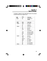 Предварительный просмотр 59 страницы DFI C586VX User Manual