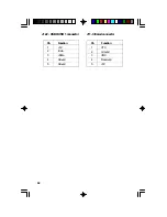 Предварительный просмотр 64 страницы DFI C586VX User Manual