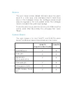 Preview for 4 page of DFI CA64-TC User Manual