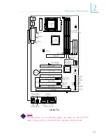 Preview for 15 page of DFI CA64-TC User Manual