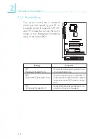 Предварительный просмотр 20 страницы DFI CB64-BX User Manual