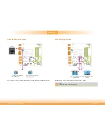 Предварительный просмотр 14 страницы DFI CD102 Series User Manual