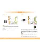 Предварительный просмотр 23 страницы DFI CD102 Series User Manual