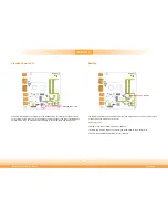 Предварительный просмотр 32 страницы DFI CD102 Series User Manual