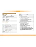 Предварительный просмотр 73 страницы DFI CD102 Series User Manual