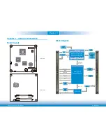 Preview for 10 page of DFI CD905-B Series User Manual