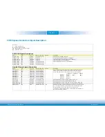 Preview for 17 page of DFI CD905-B Series User Manual