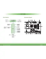 Preview for 9 page of DFI CD952 Series User Manual