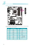 Предварительный просмотр 46 страницы DFI CL630-CRM User Manual