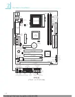 Предварительный просмотр 15 страницы DFI CM33-EC User Manual