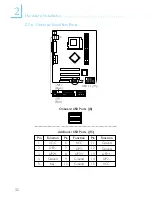 Предварительный просмотр 32 страницы DFI CM33-TC User Manual