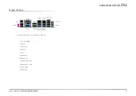 Предварительный просмотр 19 страницы DFI CMS330-H420E User Manual