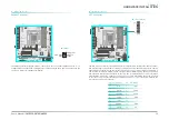 Предварительный просмотр 29 страницы DFI CMS330-H420E User Manual