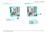 Предварительный просмотр 30 страницы DFI CMS330-H420E User Manual