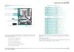 Предварительный просмотр 21 страницы DFI CMS630-Q470E User Manual