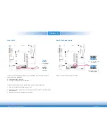 Preview for 10 page of DFI COM100-B User Manual