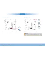 Preview for 11 page of DFI COM100-B User Manual