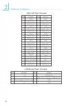 Preview for 28 page of DFI COM630-B User Manual