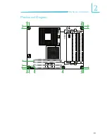 Предварительный просмотр 13 страницы DFI CP900-B User Manual