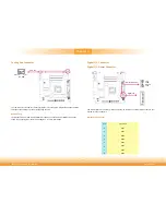 Предварительный просмотр 22 страницы DFI CS101-H310 User Manual