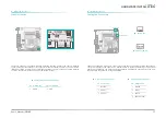 Preview for 22 page of DFI CS103-C246 User Manual