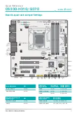 Предварительный просмотр 1 страницы DFI CS330-H310 Quick Reference