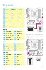 Предварительный просмотр 2 страницы DFI CS330-H310 Quick Reference