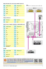 Предварительный просмотр 4 страницы DFI CS330-H310 Quick Reference