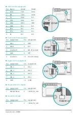 Preview for 3 page of DFI CS551-C246 Quick Reference