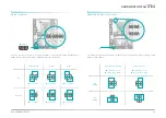 Предварительный просмотр 16 страницы DFI CS631-C246 User Manual