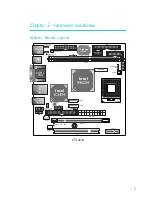 Предварительный просмотр 15 страницы DFI CT132-B User Manual