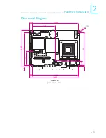 Предварительный просмотр 15 страницы DFI CT930-B User Manual