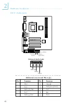 Предварительный просмотр 40 страницы DFI CW35-TC User Manual