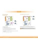 Предварительный просмотр 15 страницы DFI DL631-C226 User Manual