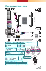 Предварительный просмотр 4 страницы DFI DT122-GH Installation Manual