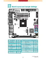 Предварительный просмотр 19 страницы DFI DT122-HR Installation Manual