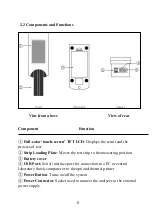 Предварительный просмотр 5 страницы DFI DUS R-50S User Manual