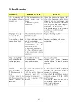 Предварительный просмотр 27 страницы DFI DUS R-50S User Manual