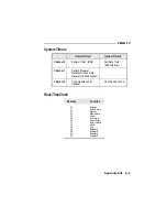 Preview for 89 page of DFI EB3486-TN User Manual