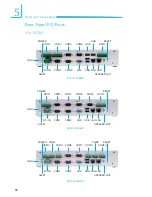 Предварительный просмотр 80 страницы DFI EC200 Series User Manual