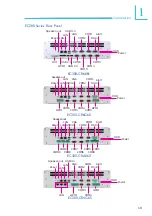 Preview for 19 page of DFI EC300 Series User Manual